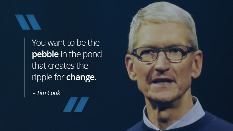 Tim Cook – An Apple A Day