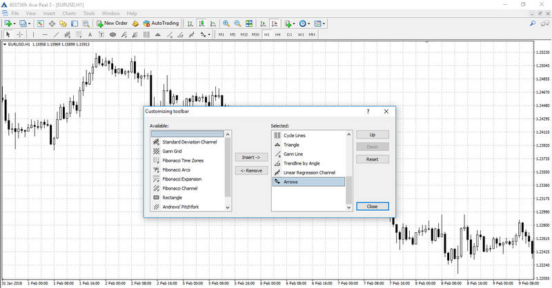 Adding Fibonacci Tools to the Quick Access Toolbar